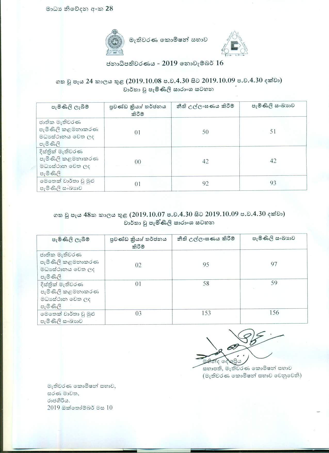 Presidential Election 2019 Sinhala 1 page 001