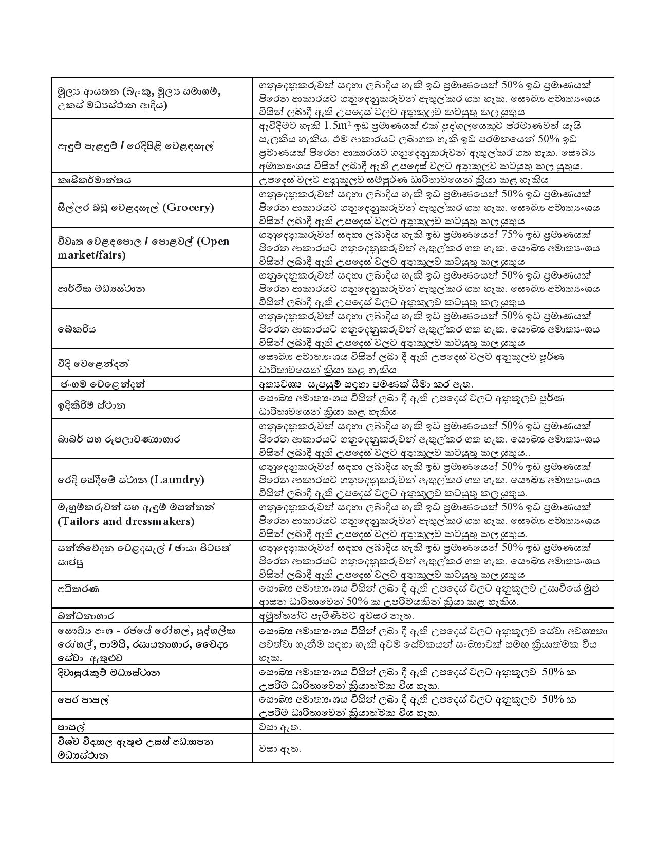 Guidelines Sinhala page 002